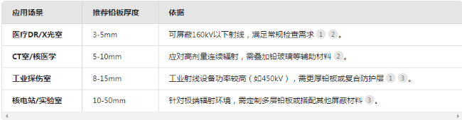 红河电动防辐射铅门